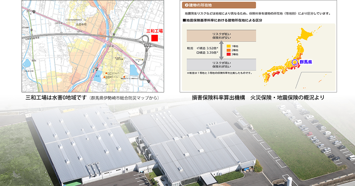 三和工場は水害0地域です（群馬県伊勢崎市総合防災マップから）