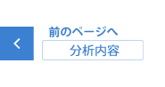 測定位置の補正
