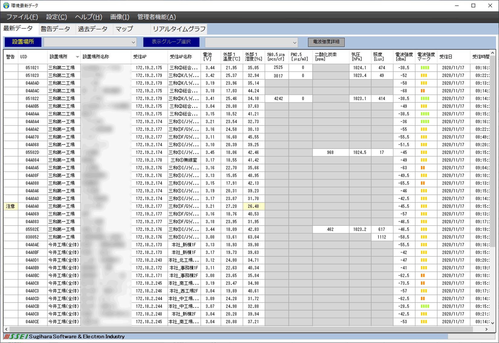 各センサーごとの一覧表示