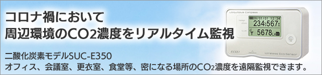 コロナ禍において周辺環境のCO2濃度をリアルタイム監視